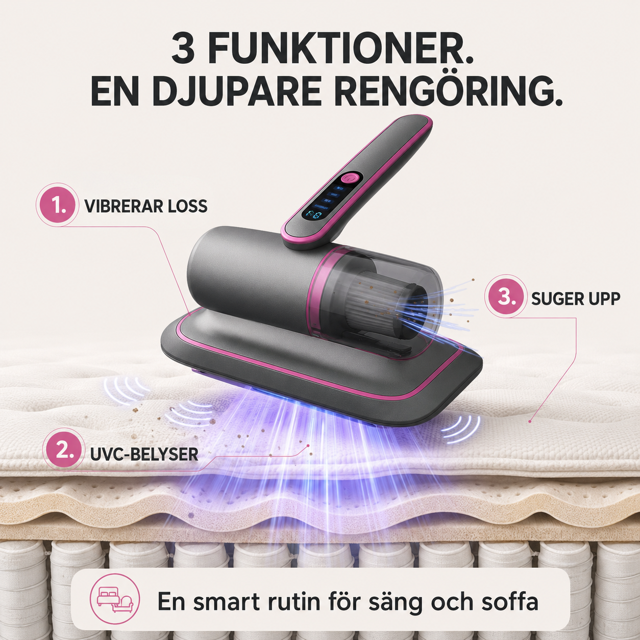 RenBädd Pro™ | Djuprengöring för madrasser, soffor och textilier